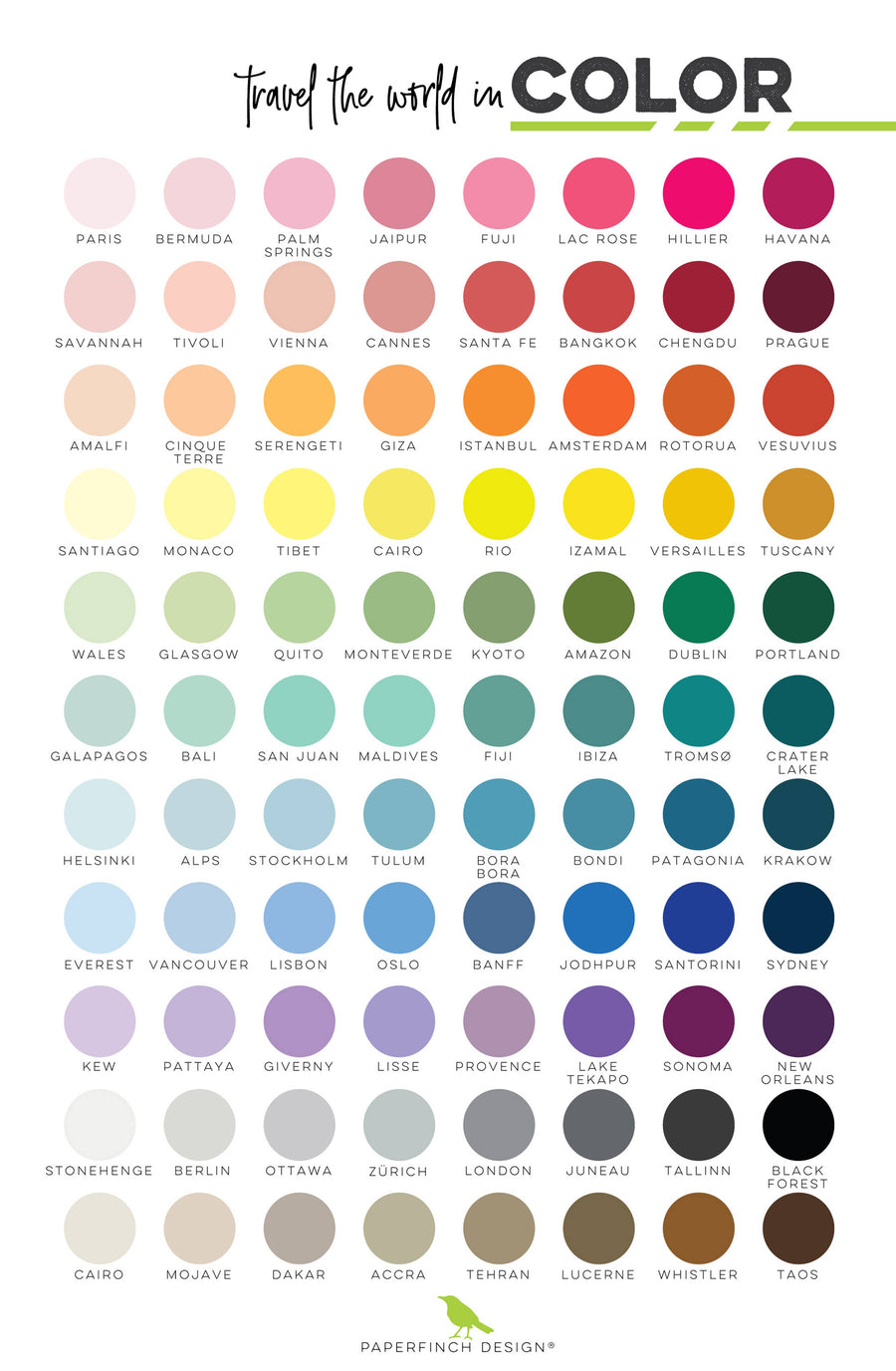 Little Rock AR city tea towel