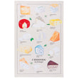 Load image into Gallery viewer, Les Fromages Dishtowel
