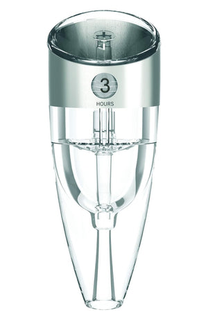 Twist Adjustable Aerator