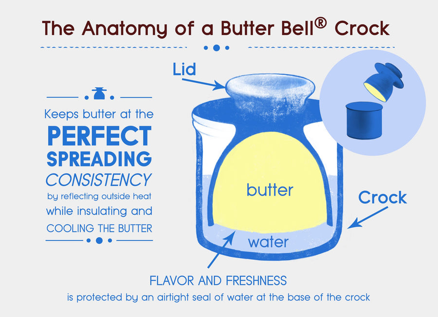 BUTTER BELL CROCK - ANTIQUE WHITE LINEN
